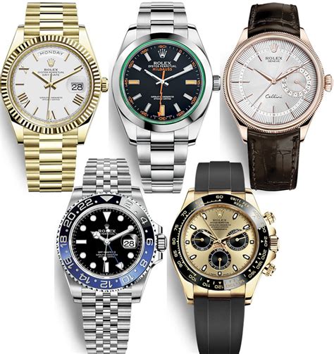 buy rolex switzerland|More.